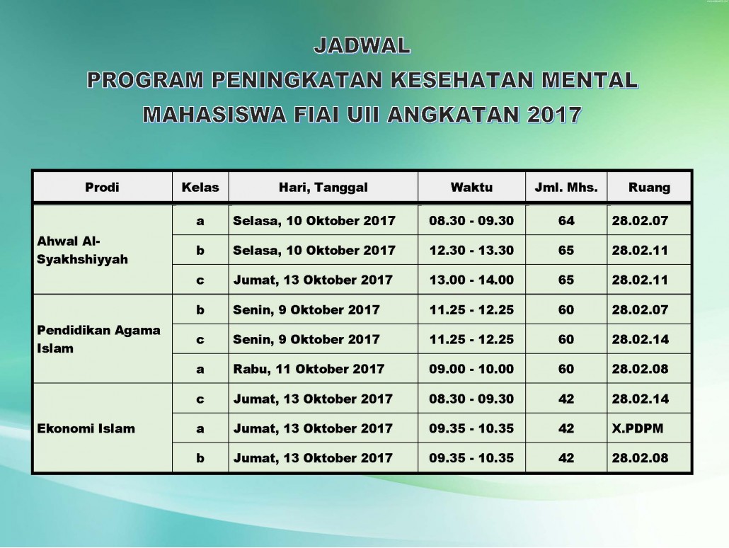 Program Peningkatan Kesehatan Mental Mahasiswa Baru Angkatan 2017 Fakultas Ilmu Agama Islam UII