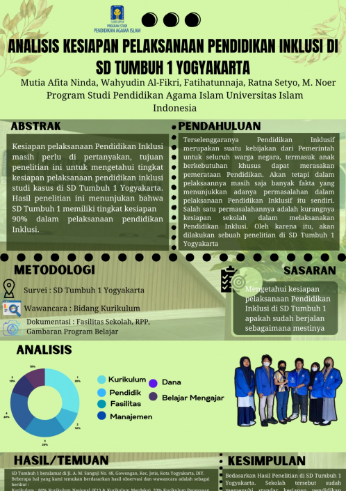 Poster riset sekolah inklusif