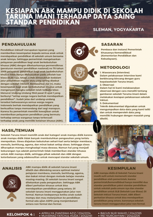 Poster riset sekolah inklusif