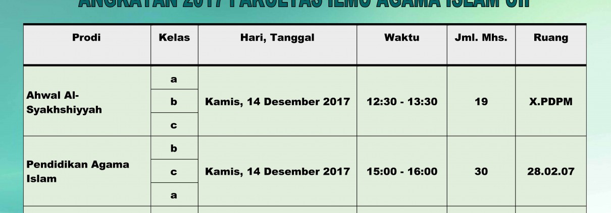 PROGRAM PENINGKATAN KESEHATAN MENTAL MAHASISWA BARU ANGKATAN 2017 FAKULTAS ILMU AGAMA ISLAM UII
