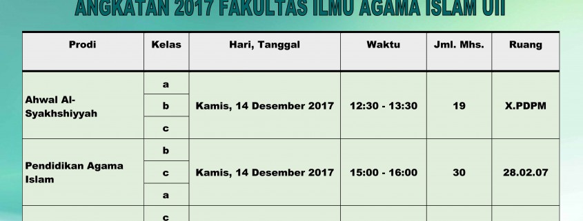 PROGRAM PENINGKATAN KESEHATAN MENTAL MAHASISWA BARU ANGKATAN 2017 FAKULTAS ILMU AGAMA ISLAM UII