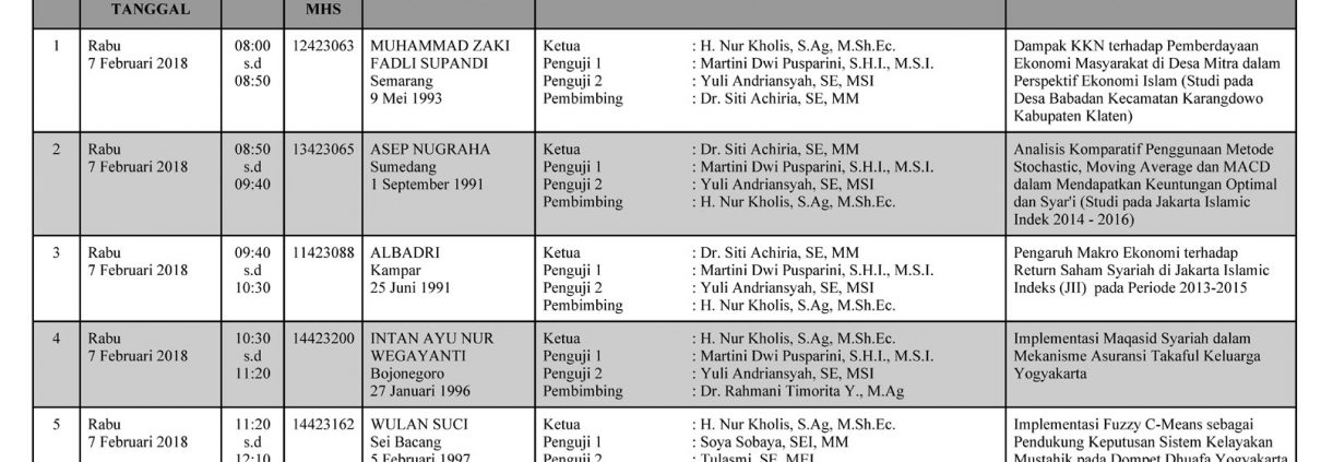 Jadwal Munaqasah PSEI Periode IV 2017/2018 – Rabu