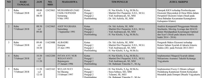 Jadwal Munaqasah PSEI Periode IV 2017/2018 – Rabu