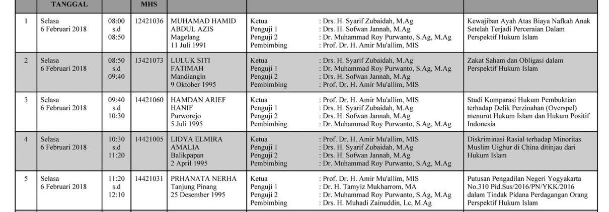 JADWAL MUNAQASAH PSAS PERIODE IV 2017/2018