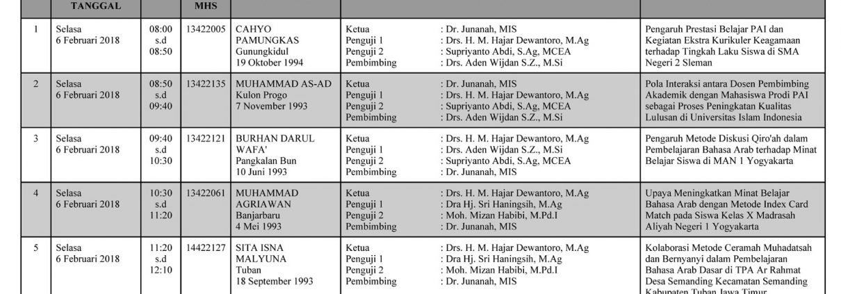 Jadwal Munaqasah PSPAI Periode IV 2017/2018 – Selasa