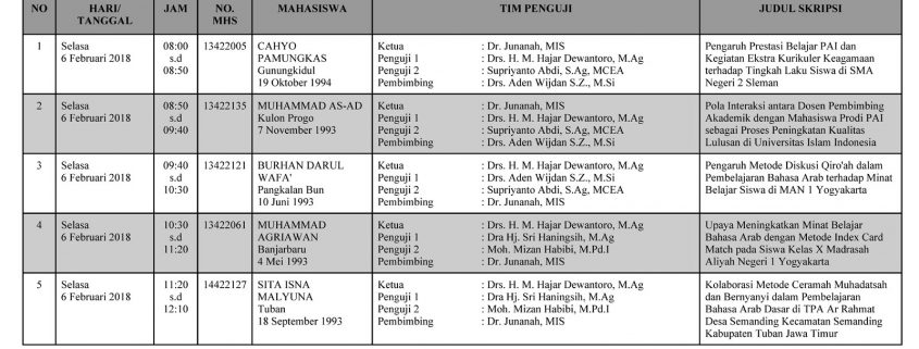 Jadwal Munaqasah PSPAI Periode IV 2017/2018 – Selasa