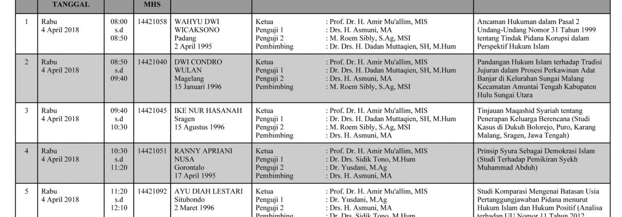 Jadwal Munaqasah PSAS