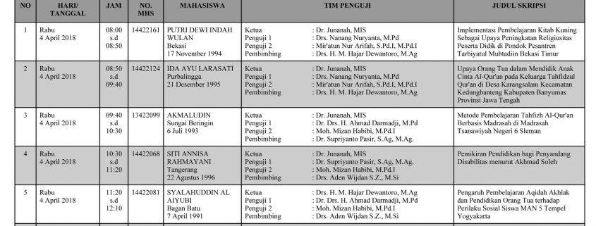 Jadwal Sidang Munaqasah Prodi PAI