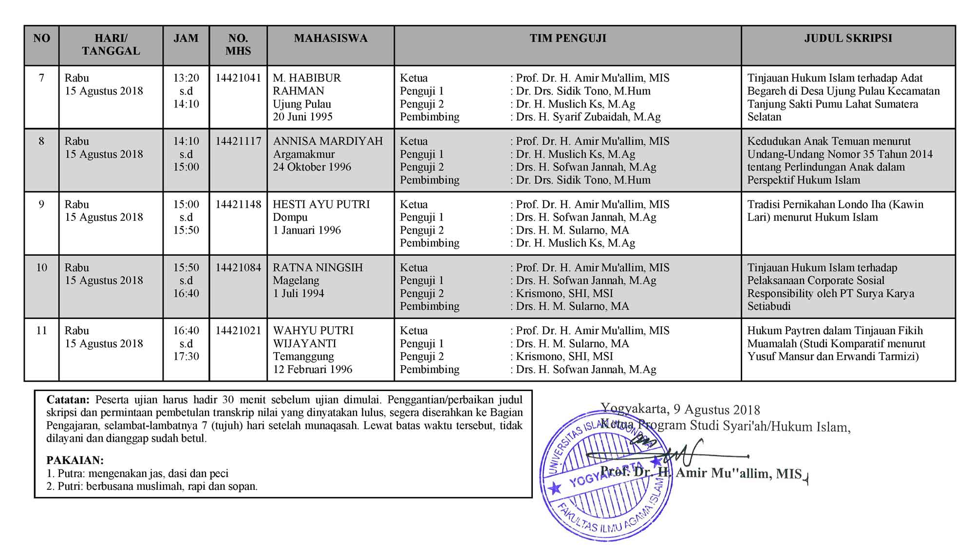 Informasi Akademik Archives Page 3 of 12 Fakultas Ilmu Agama Islam UII Yogyakarta