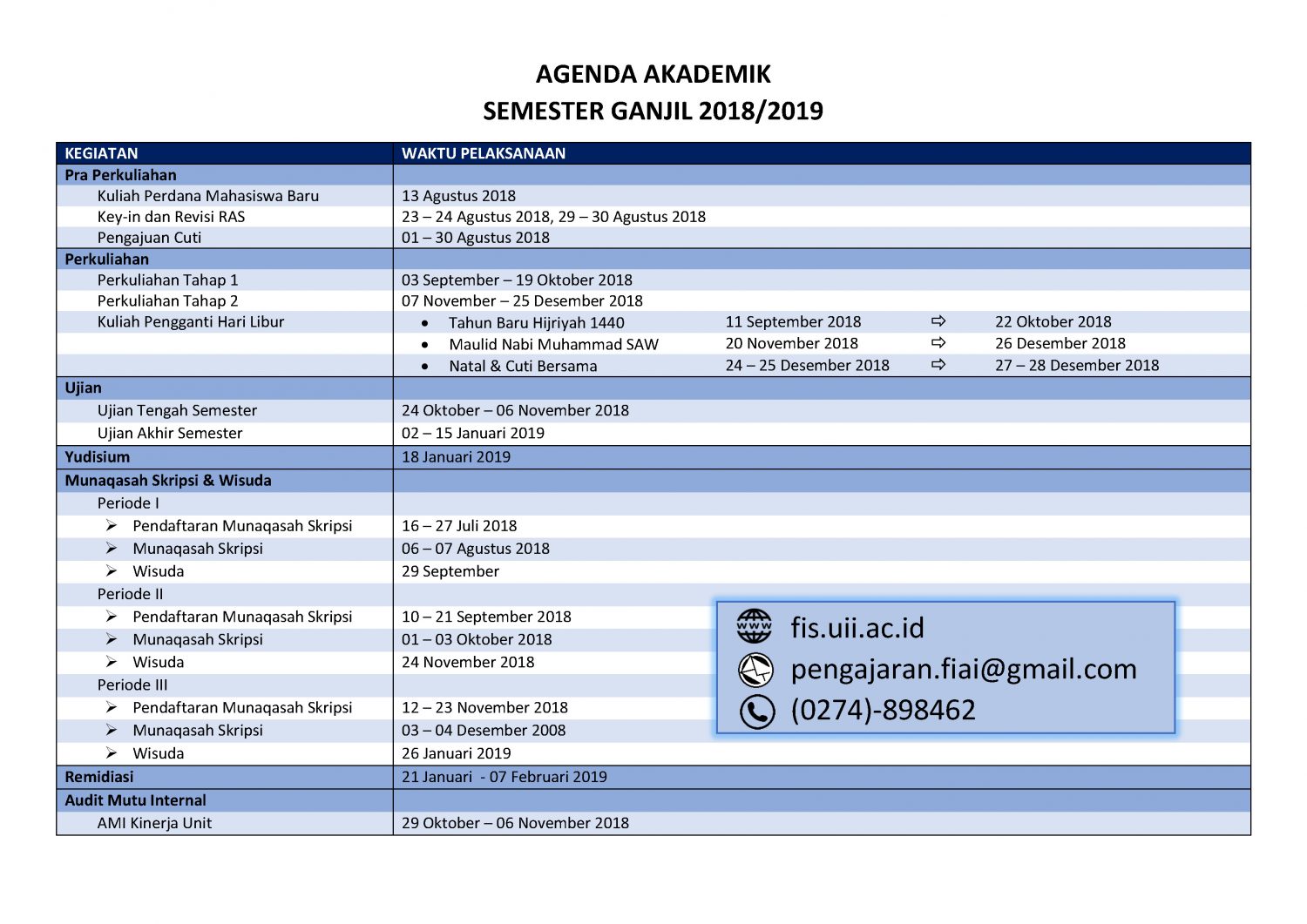 Informasi Akademik Archives Fakultas Ilmu Agama Islam 