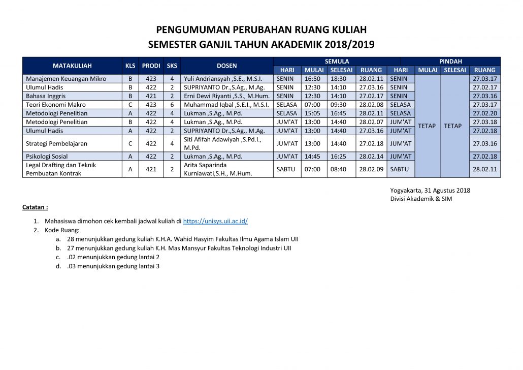 Informasi Akademik Archives Fakultas Ilmu Agama Islam 