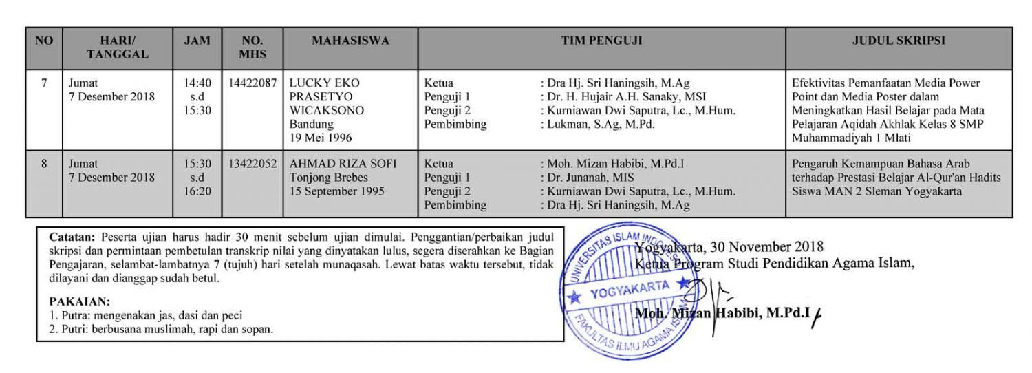 Jadwal Munaqasah Prodi PAI Periode III 2018/2019 ...