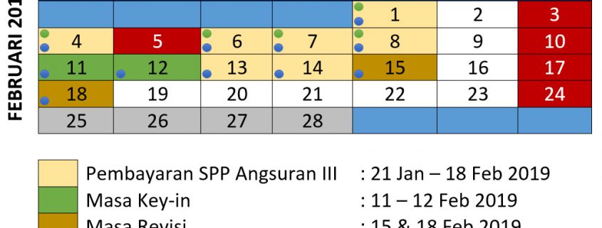 KALENDER PERSIAPAN PERKULIAHAN SEMESTER GENAP 2018/2019